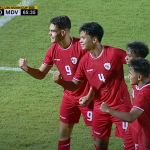 Timnas Indonesia Piala Asia U-20
