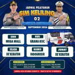 Jemput Bola Layanan Publik: SIM Keliling Polresta Karawang Menyasar Titik Strategis Selama…